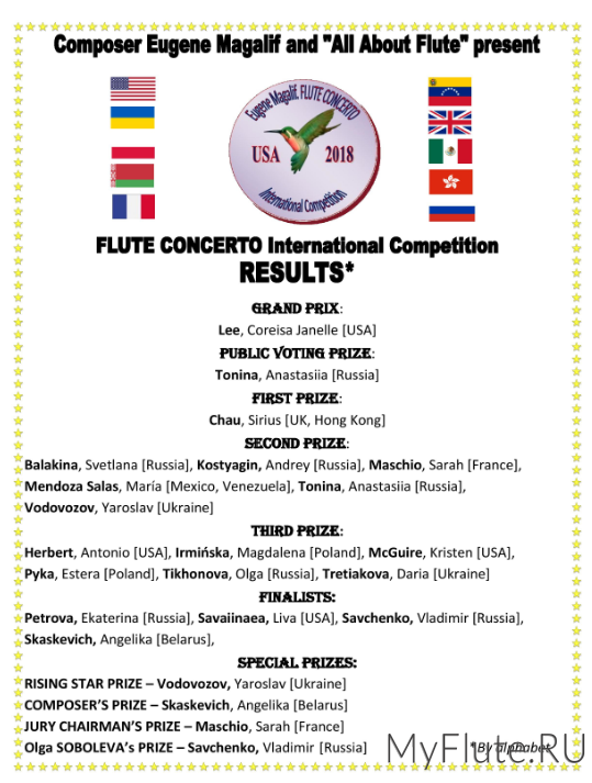 Результаты КОНКУРСа на лучшее исполнение CONCERTO for Flute and Piano Е.Магалифа